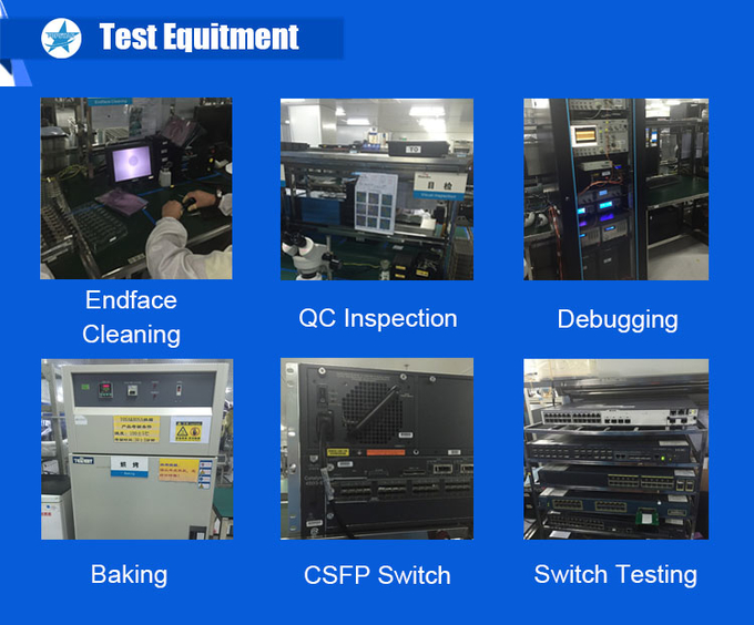 Οπτικός συνδετήρας 850nm 100m 4 ενότητας LC Finisar FTLF8536P4BCL 25G